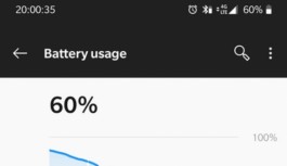OnePlus 6T modelindeki bu sorun pil yüzdesini emiyor