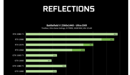 NVidia şirketinden RTX ışın takibi kararı